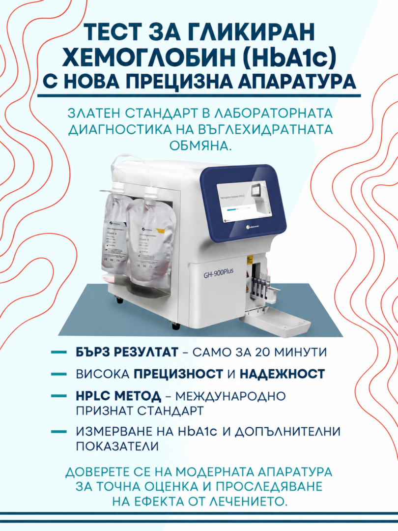 Portrait HbA1c Analyzer Banner-1