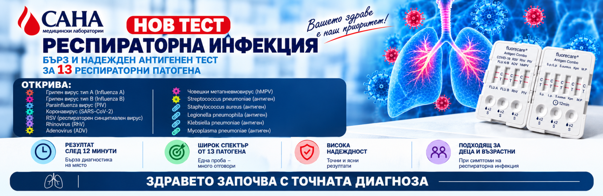 sana_ nov test za respiratorni infektsii